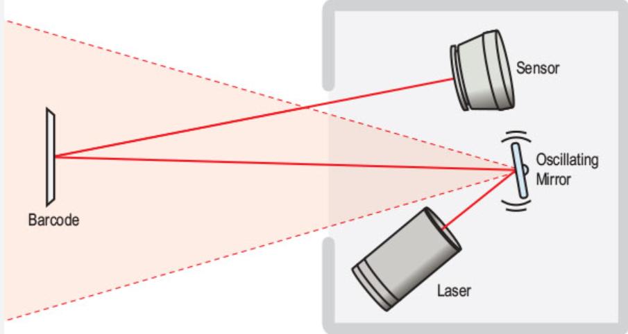 Skanner Barcode Handheld 2D.jpg